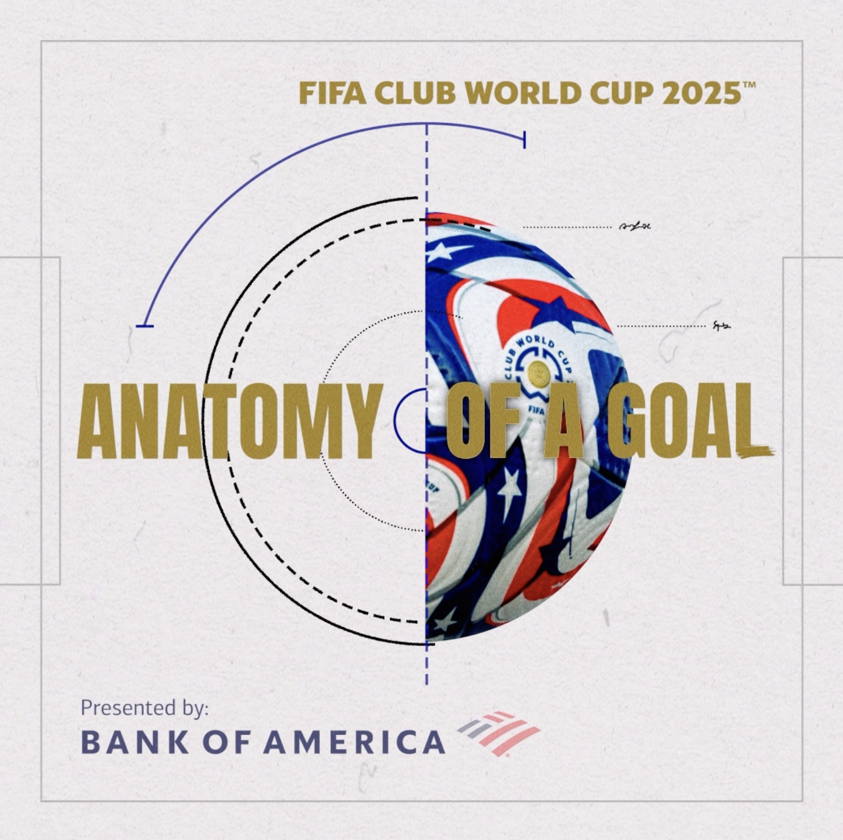 FIFA | Anatomy Of A Goal