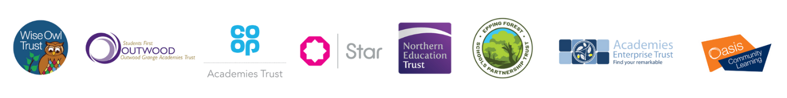 Multi-academy Trust Safeguarding and Pupil Voice Software — Tootoot