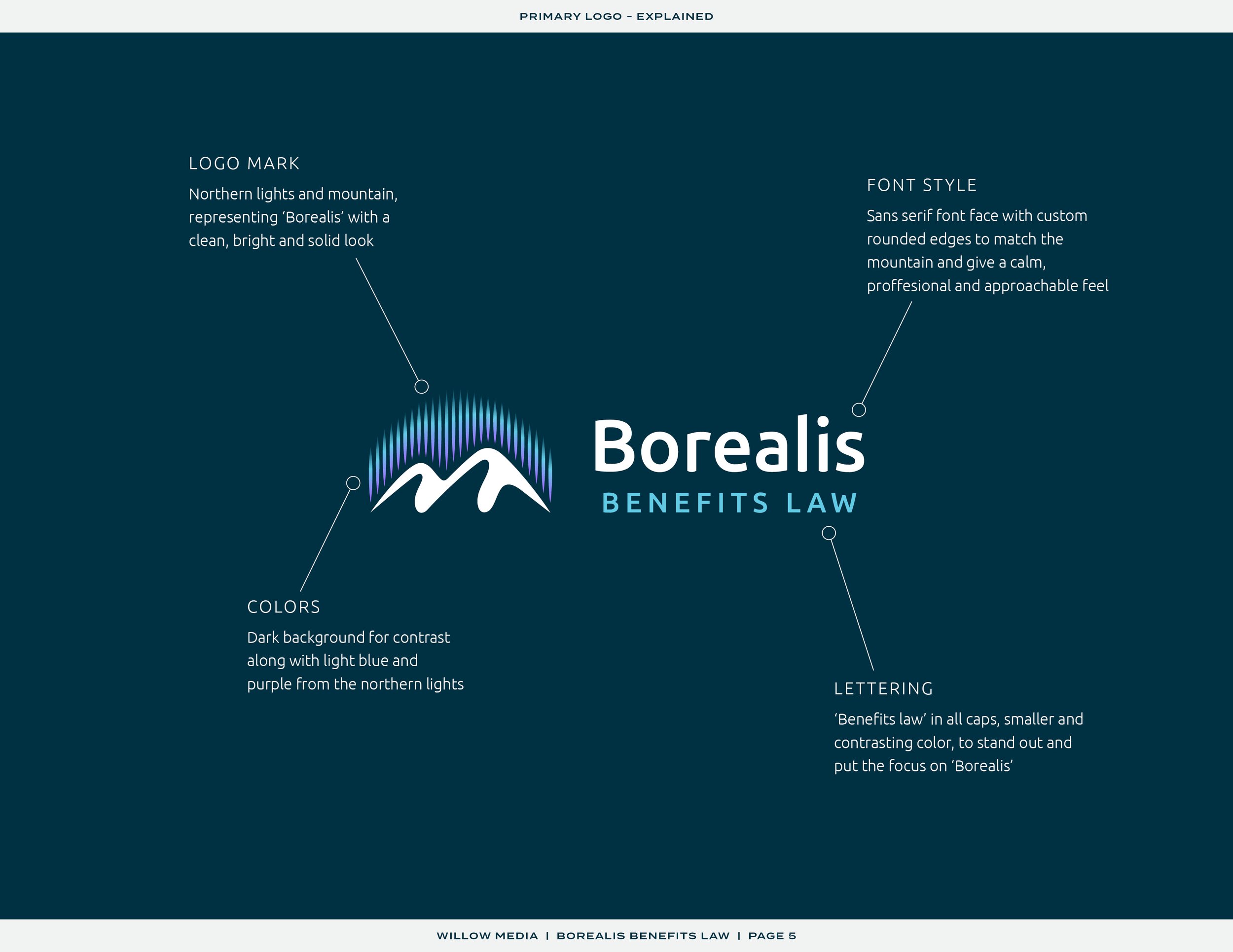 Borealis Benefits Law Brand Presentation | Willow Media5.jpg