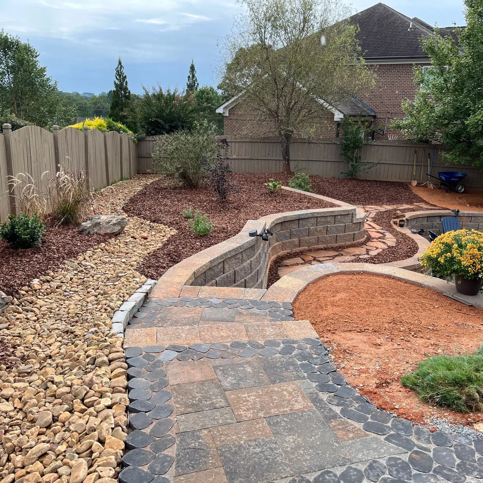 How To Install Pavers for a Patio in Gainesville, GA: A Complete Guide