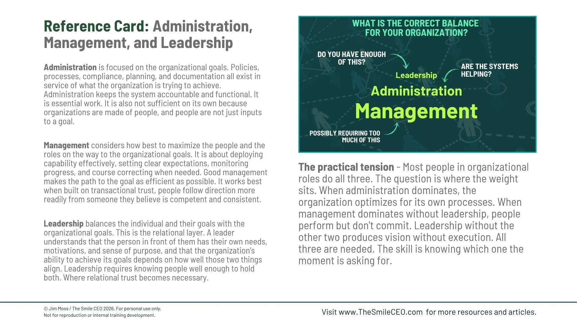 An educational infographic explaining administration, management, and leadership in organizational settings. It includes a section on balanced organizational strategies, a diagram showing the relationship between administration, leadership, and management, and a paragraph discussing the practical tension in organizational roles.