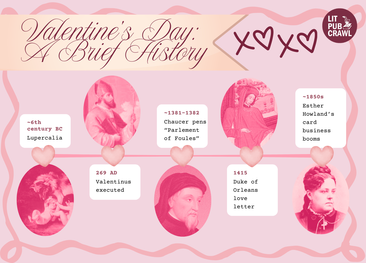 Do You Know The Real (Literary) History Behind Valentine’s Day?