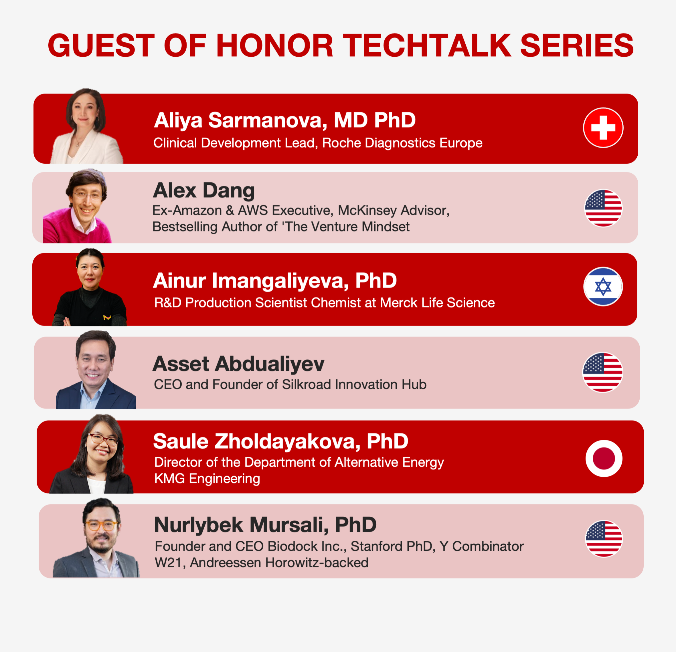 Guest of Honor TechTalk Series