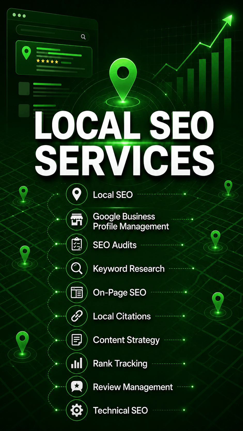 Local seo services to suit your business