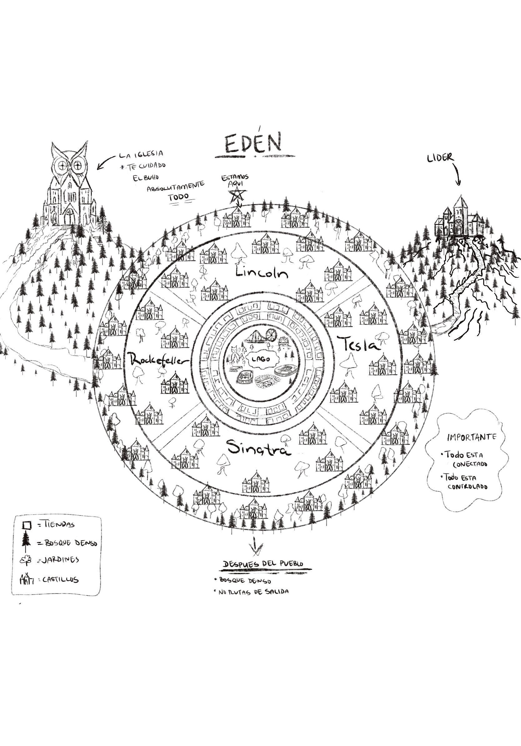 Mapa de Edén donde se encuentra dos montañas  la de la izquierda tiene la iglesia con la parte de arriba en forma de buho y la otra montaña a la derecha el castillo del lider. En el centro en forma circular los 90 castillos divididos con la recreacio