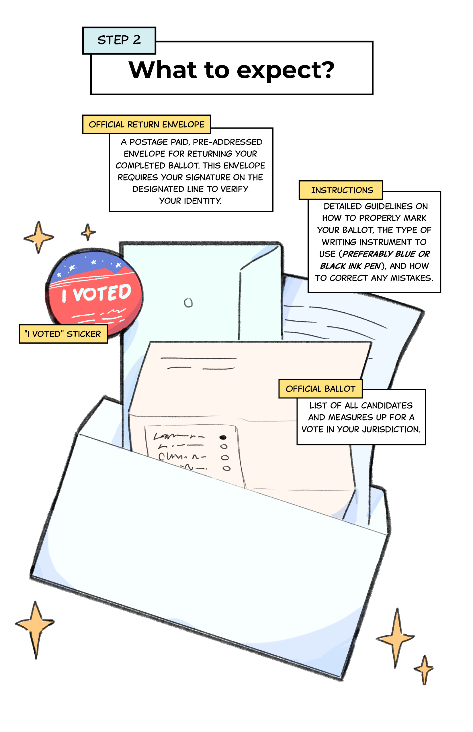 VotingGuideforCollegeStudentsPDF_converted9.png