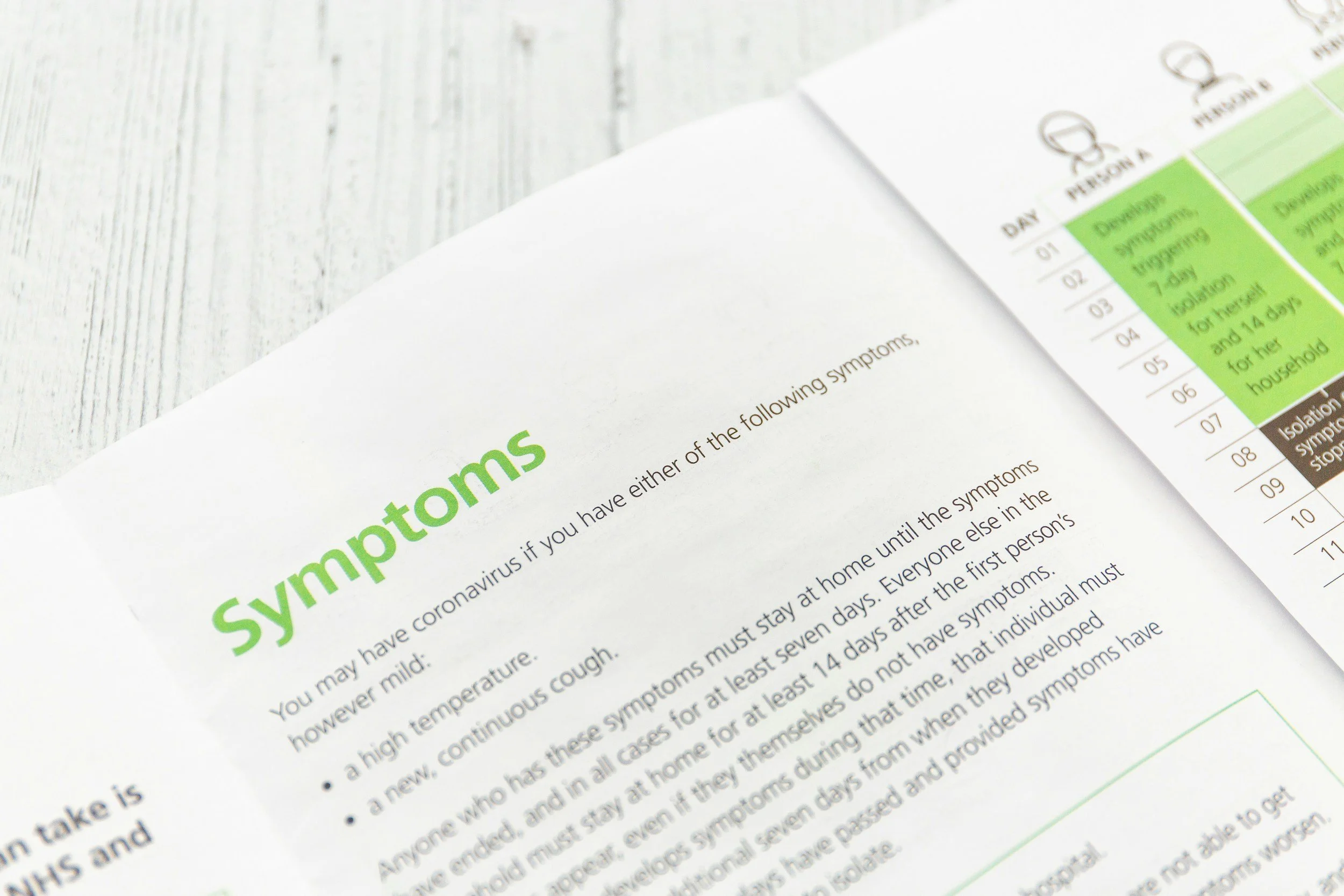 Close-up of a printed document with the heading 'Symptoms' relating to COVID-19