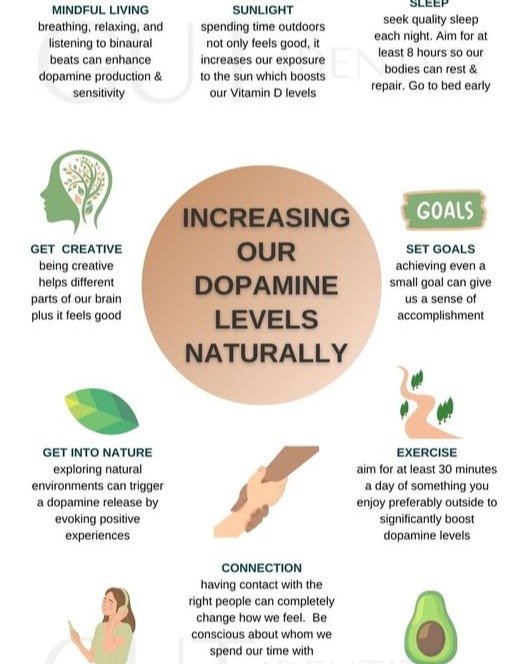 🧠 Boosting Dopamine Naturally for Better Mental Health 🌿
At Elston Psychotherapy, we believe in holistic mental wellness&mdash;and that includes understanding how brain chemistry impacts our mood, motivation, and overall well-being.
✨ What is Dopam