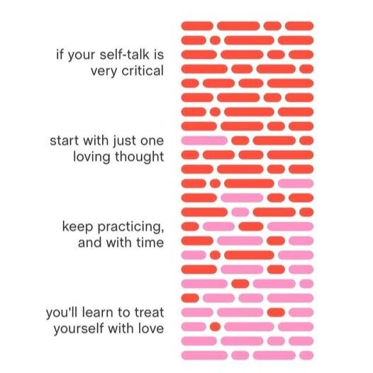 🧠 Your Inner Voice Matters 🧠
What we say to ourselves&mdash;how we speak to ourselves&mdash;shapes our mental and emotional wellbeing more than we often realize.
🔻 Critical self-talk can sound like:
&bull; &ldquo;I&rsquo;m not good enough.&rdquo;
