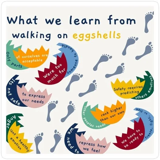 🌿 What We Learn from Walking on Eggshells 🌿
Have you ever felt like you have to carefully tiptoe around someone&rsquo;s mood&mdash;measuring every word, every action, just to keep the peace? This experience, often described as &quot;walking on eggs