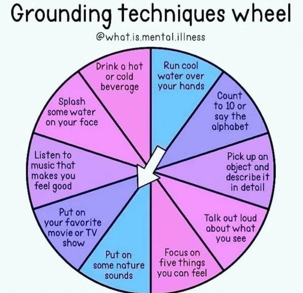 🌿 Grounding Techniques for Stress &amp; Anxiety 🌿

When emotions feel overwhelming, grounding can help bring you back to the present moment. Simple strategies like listening to your favorite music, focusing on five things you can feel, or running c