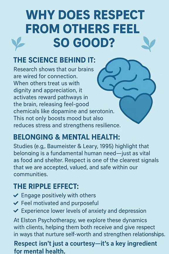 🌿 Why Does Respect from Others Feel So Good? 🌿
Have you ever noticed how being respected&mdash;whether at work, in relationships, or in your community&mdash;can instantly lift your mood? That&rsquo;s not just coincidence. Respect signals belonging 