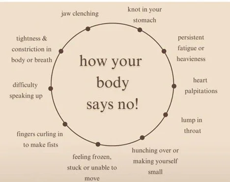 🌿 How Your Body Says &ldquo;No&rdquo; 🌿
Sometimes, our minds keep pushing forward&mdash;but our bodies start whispering (or shouting) that something isn&rsquo;t right.
When we ignore emotional or physical limits, our body often steps in to protect 