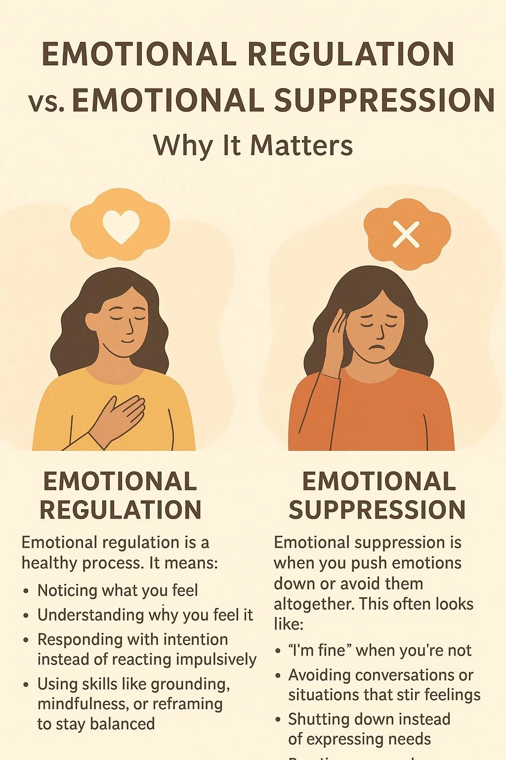💛 Emotional Regulation vs. Emotional Suppression: Why It Matters

Many people are taught to &ldquo;stay strong&rdquo; or &ldquo;push through,&rdquo; but not all emotional coping is created equal. Understanding the difference between emotional regula