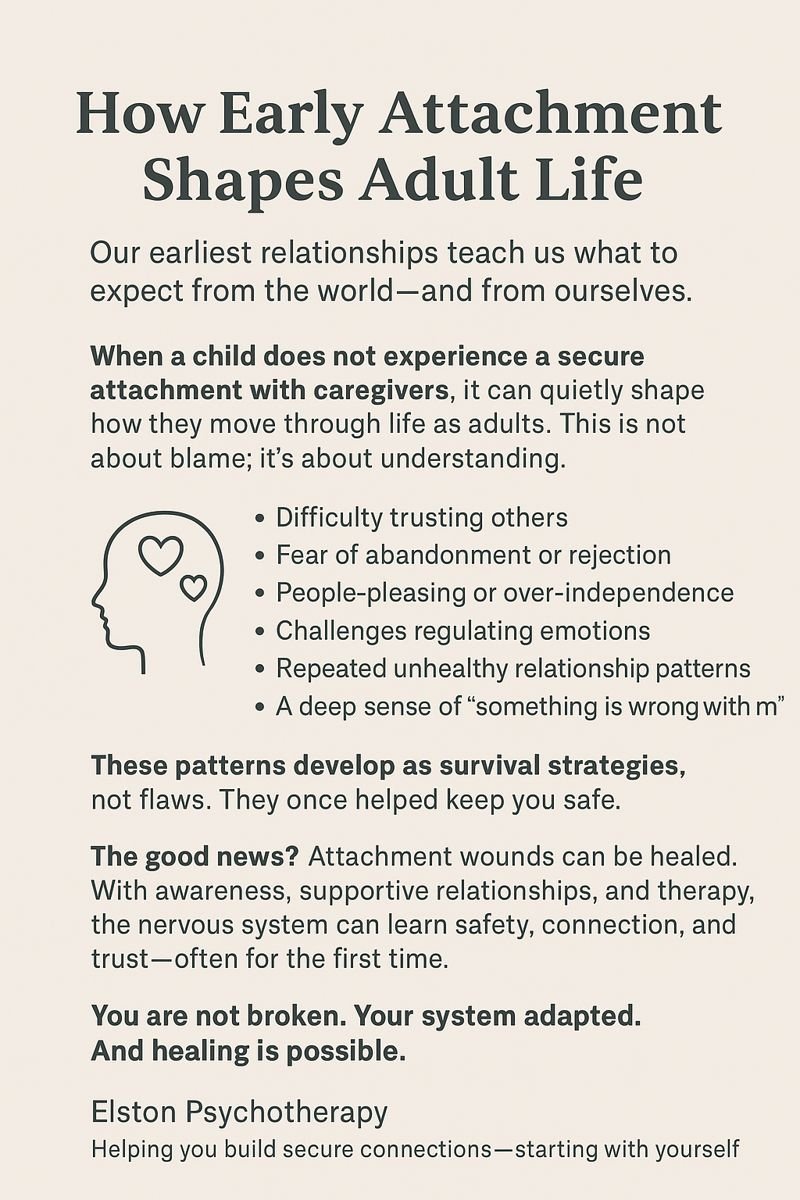 🧠 How Early Attachment Shapes Adult Life

Our earliest relationships teach us what to expect from the world&mdash;and from ourselves.

When a child does not experience a secure attachment with caregivers, it can quietly shape how they move through l