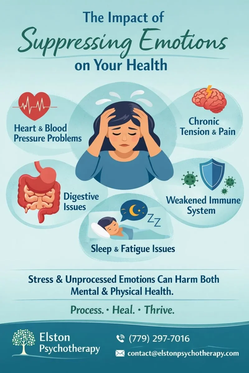 What Happens When You Suppress Your Emotions?

Many of us were taught to &ldquo;stay strong,&rdquo; &ldquo;push through,&rdquo; or &ldquo;not feel too much.&rdquo; Over time, suppressed emotions don&rsquo;t disappear &mdash; they settle into the body