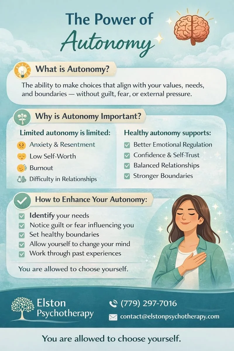 The Power of Autonomy 🧠✨

What is autonomy?
Autonomy is the ability to make choices that align with your values, needs, and boundaries &mdash; without guilt, fear, or external pressure.

Why is autonomy so important?
When autonomy is limited or take