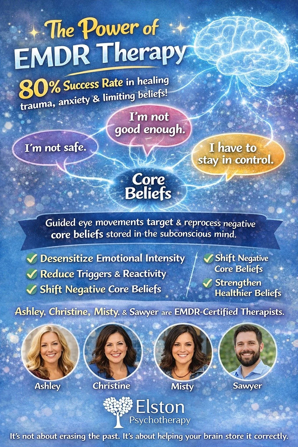 🧠✨ The Power of EMDR Therapy ✨🧠

Ever wonder why certain reactions feel automatic &mdash; like they come from somewhere deeper than logic?

That&rsquo;s because many of our emotional triggers live in the subconscious mind, rooted in earlier experie