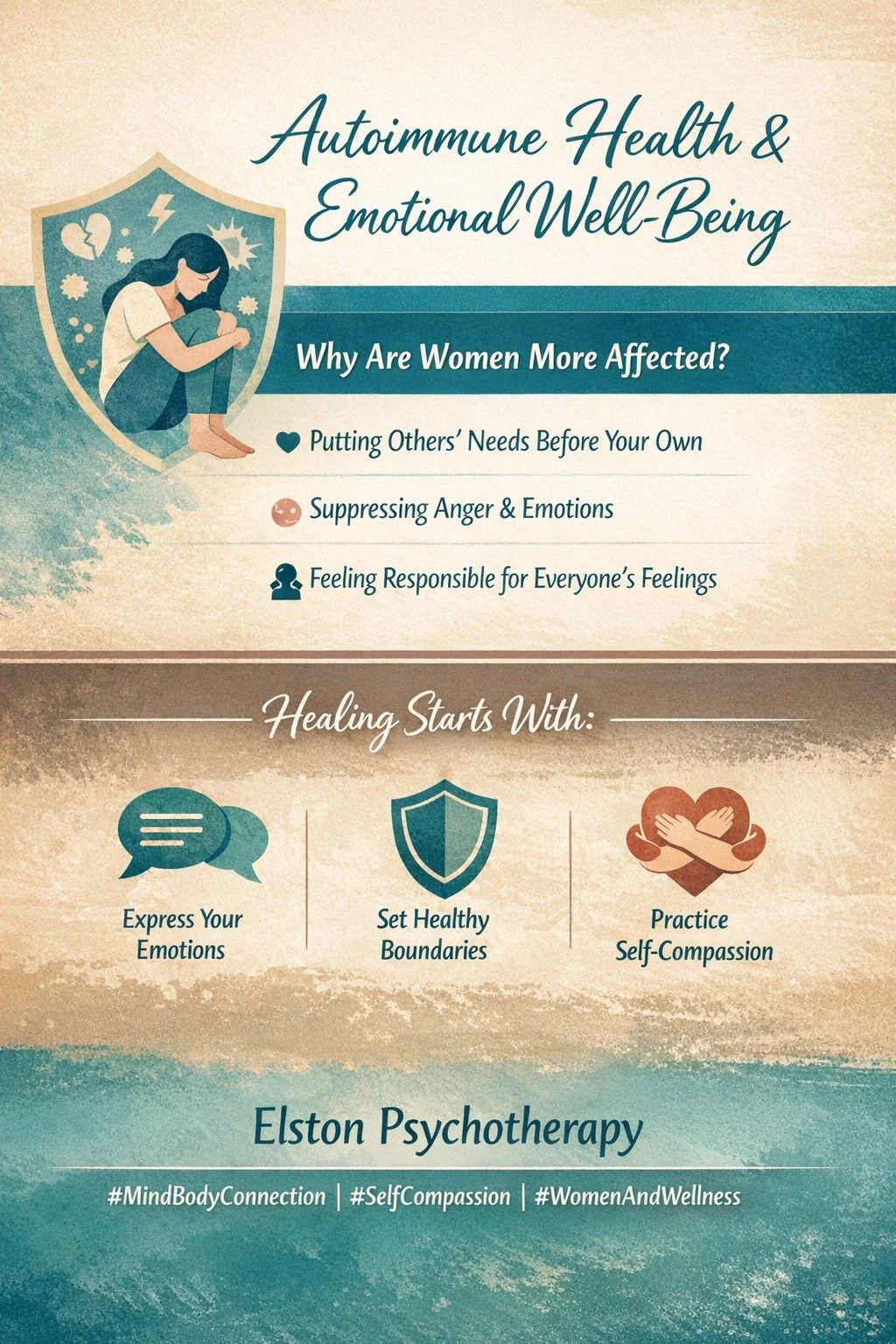 🧠 Autoimmune Health &amp; Emotional Well‑Being

Did you know that women are disproportionately affected by autoimmune diseases &mdash; like lupus, rheumatoid arthritis, and Hashimoto&rsquo;s? Dr. G&aacute;bor Mat&eacute; highlights a powerful connec