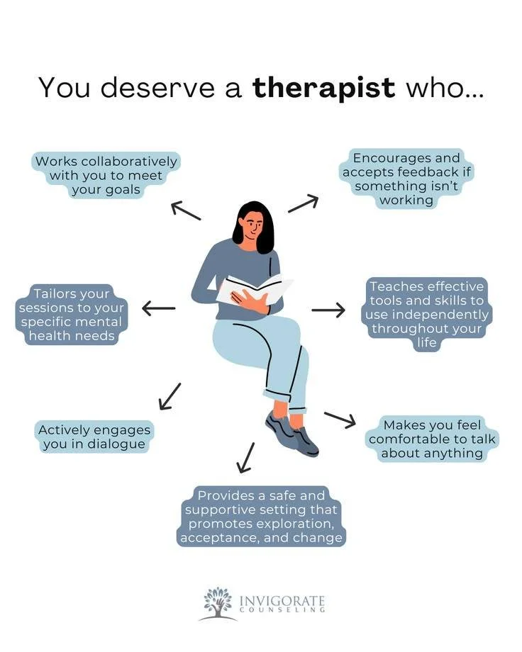 The right therapist will:
&bull; Work alongside you to reach your goals
&bull; Welcome your feedback and adjust when needed
&bull; Create a safe space where you can talk about anything
&bull; Teach practical tools you can use in everyday life
&bull; 