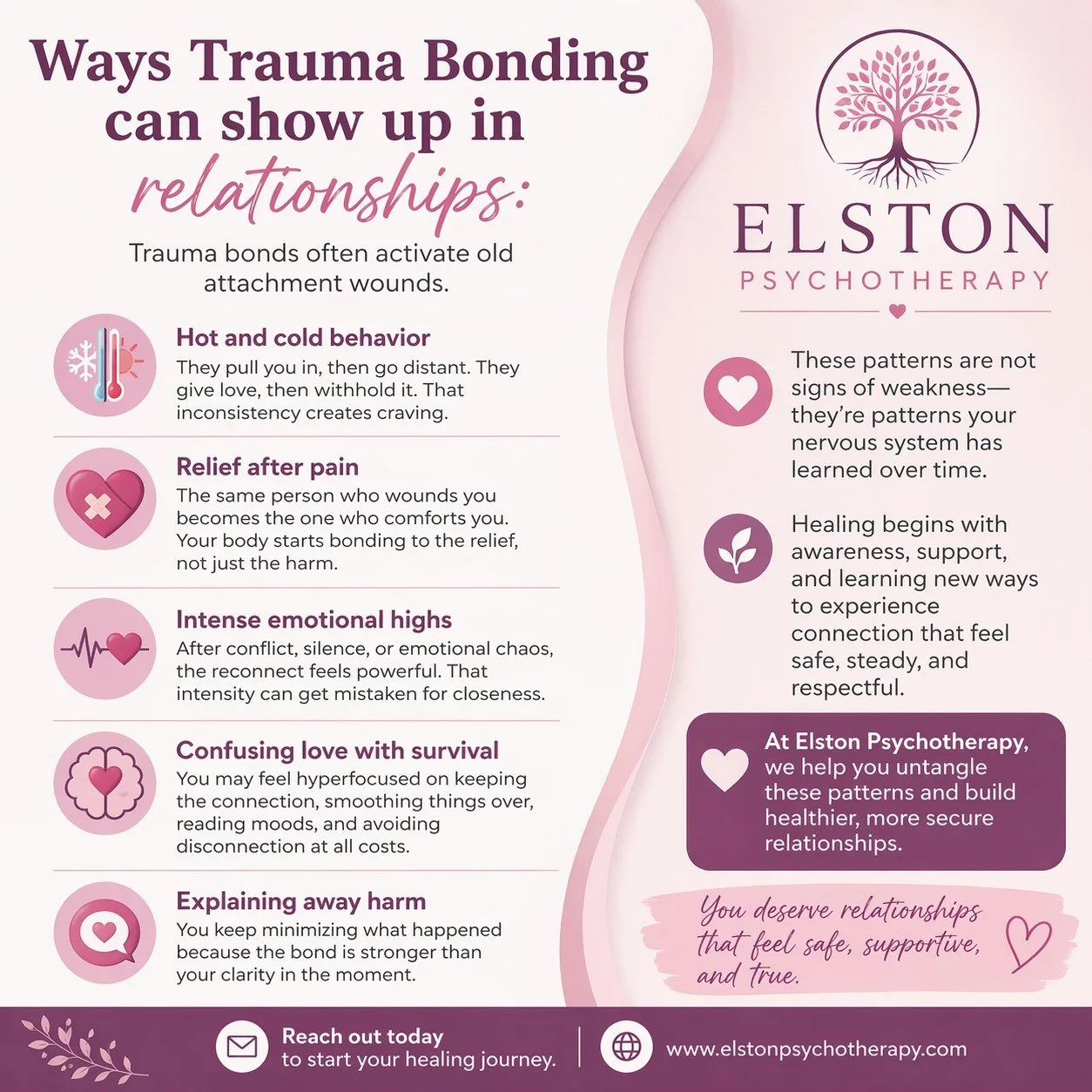 Ways Trauma Bonding Can Show Up in Relationships 💔➡️❤️

Trauma bonds often form when love and pain become intertwined, activating old attachment wounds and making it hard to step back or see things clearly.

You might notice:
&bull; Hot and cold beh