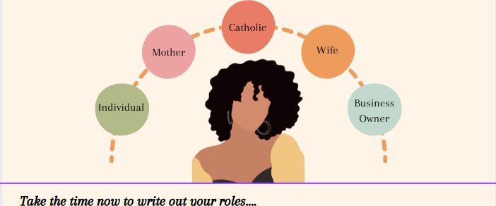 Chapter 2        Roles &amp; Vision