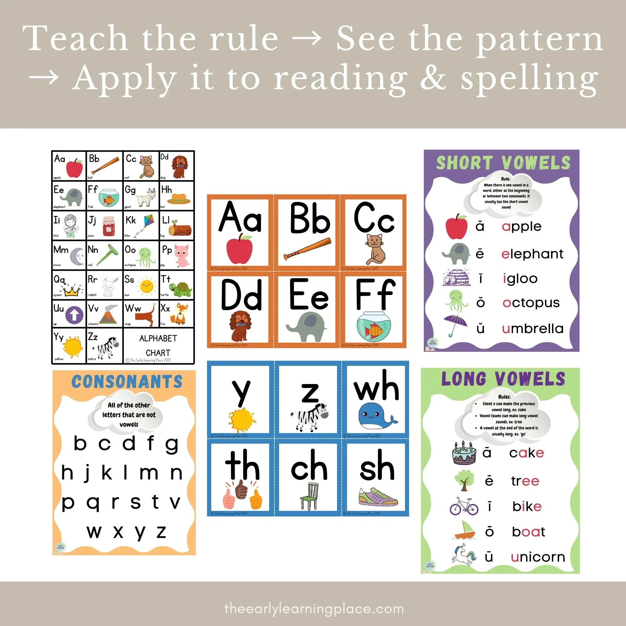 Phonics Poster Bundle (3).jpg