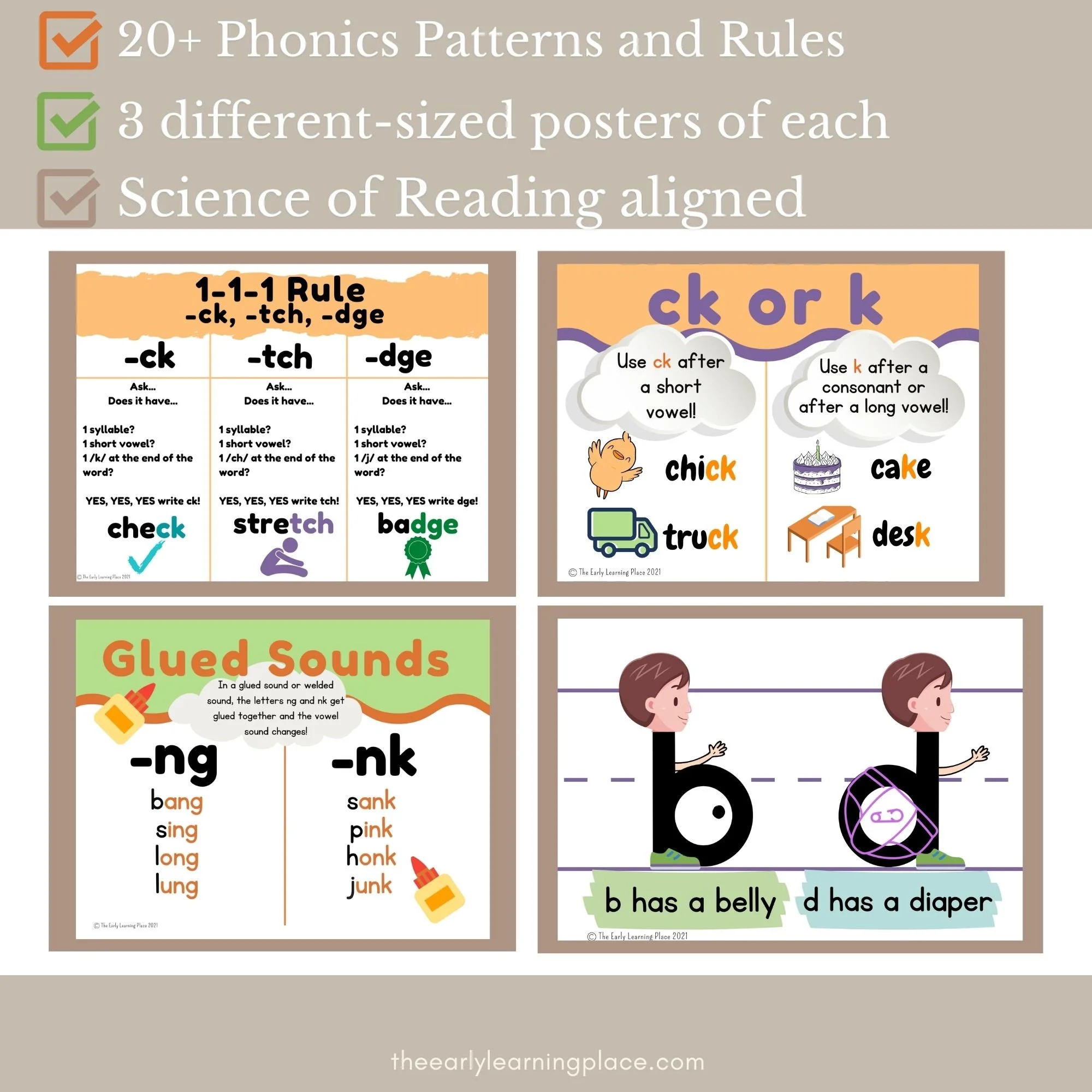 Phonics Poster Bundle (2).jpg