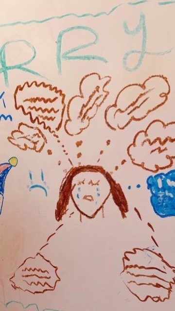 Blog Mini-Series (Post 2): Why Therapeutic Workshops Matter for Children and Teens