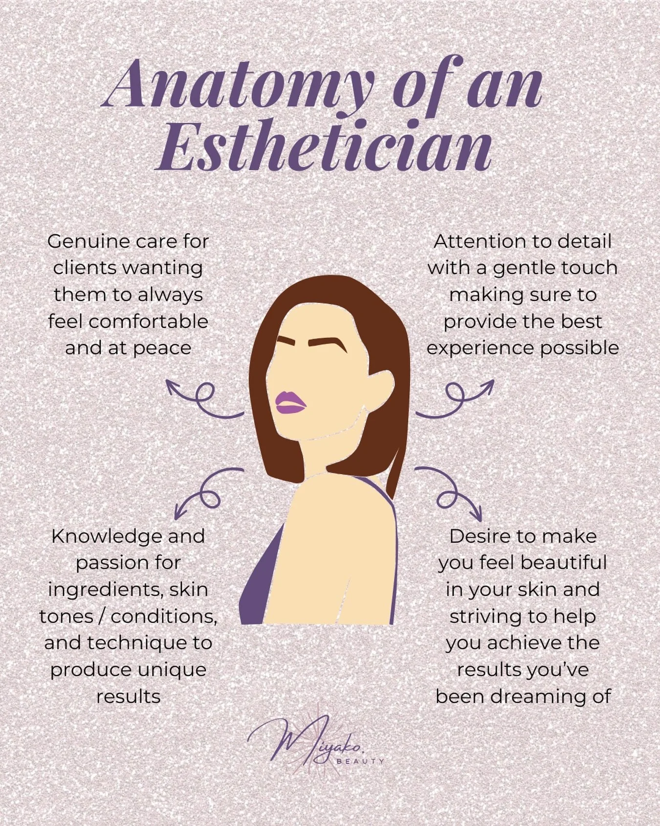 If you didn&rsquo;t know what is it that I do here, here&rsquo;s a fun picture. ✨💜 #HawaiiEsthetician #SkinCare #EstieBestie #LoveYourself #Anatomy