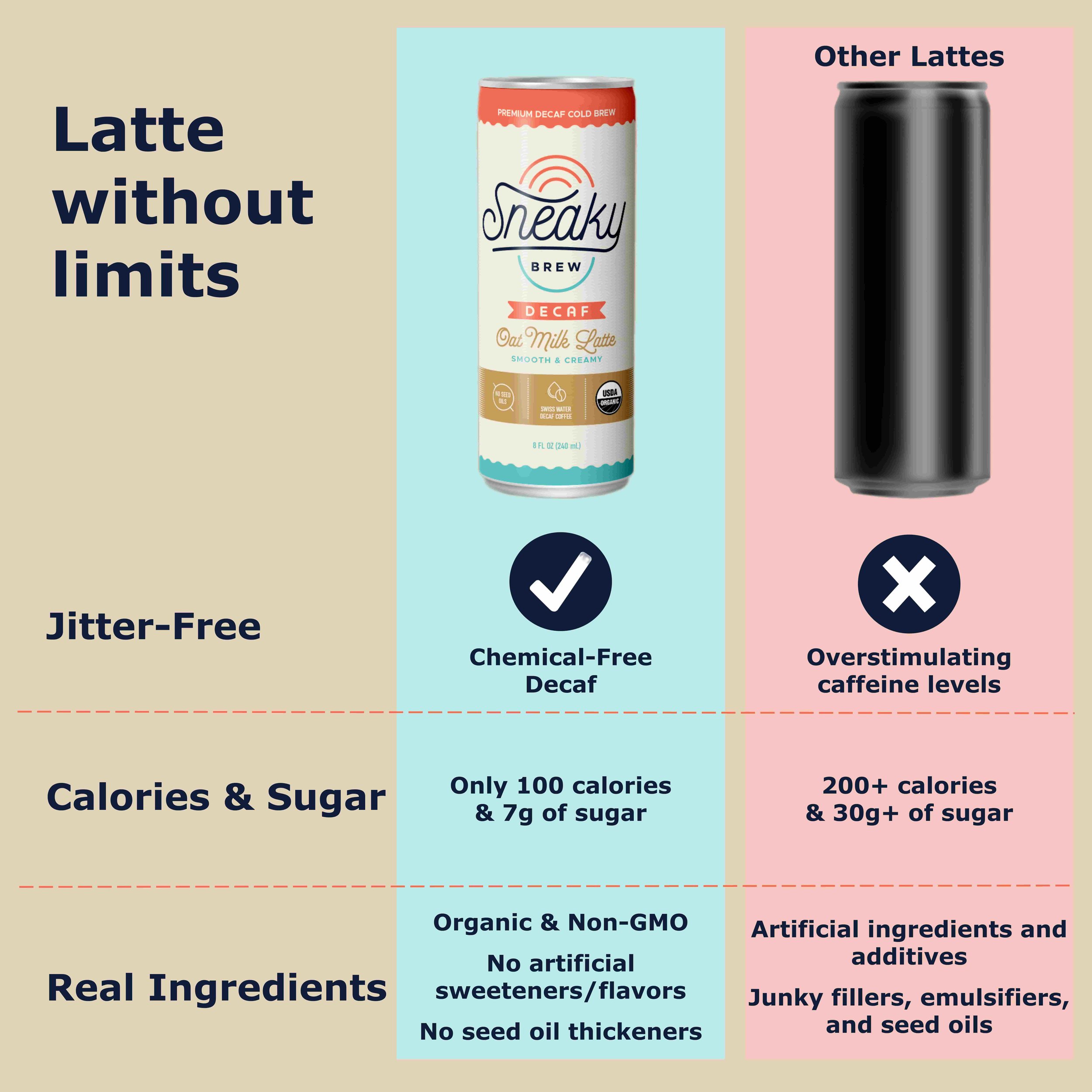healthy decaf latte.jpg