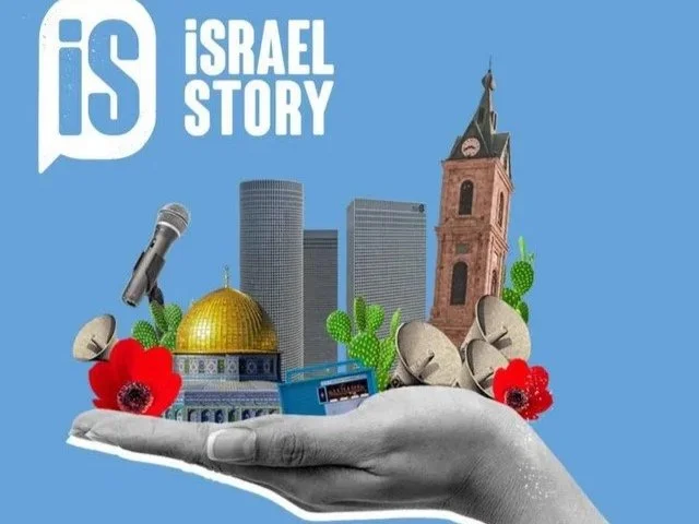 Graphic with light blue background, displaying Israel Story and a palm holding sights from Israel: a kalaniot, dome of the rock, skyscrapers in Tel Aviv, and a microphone.