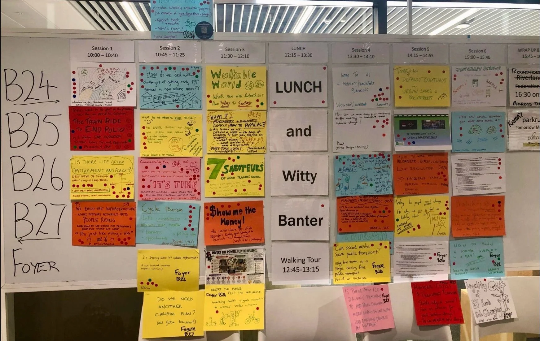 Getting better streets onto the TransportCamp agenda in Sydney