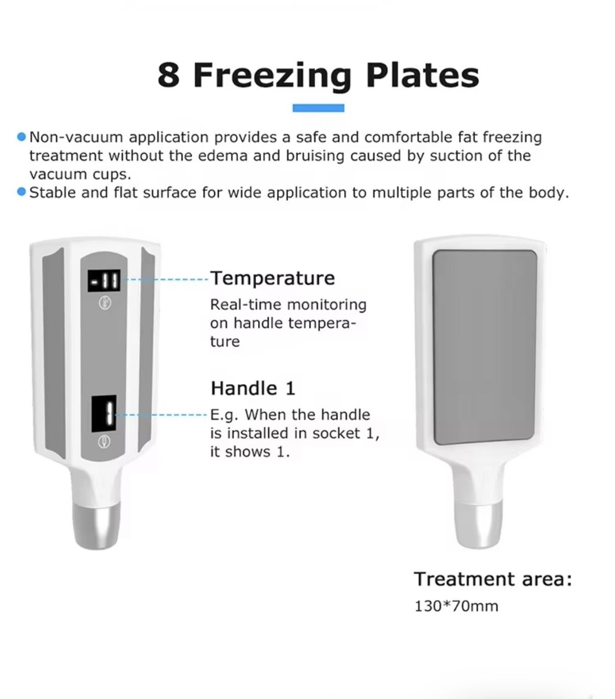 Max Cryo EMS Lipo Pads