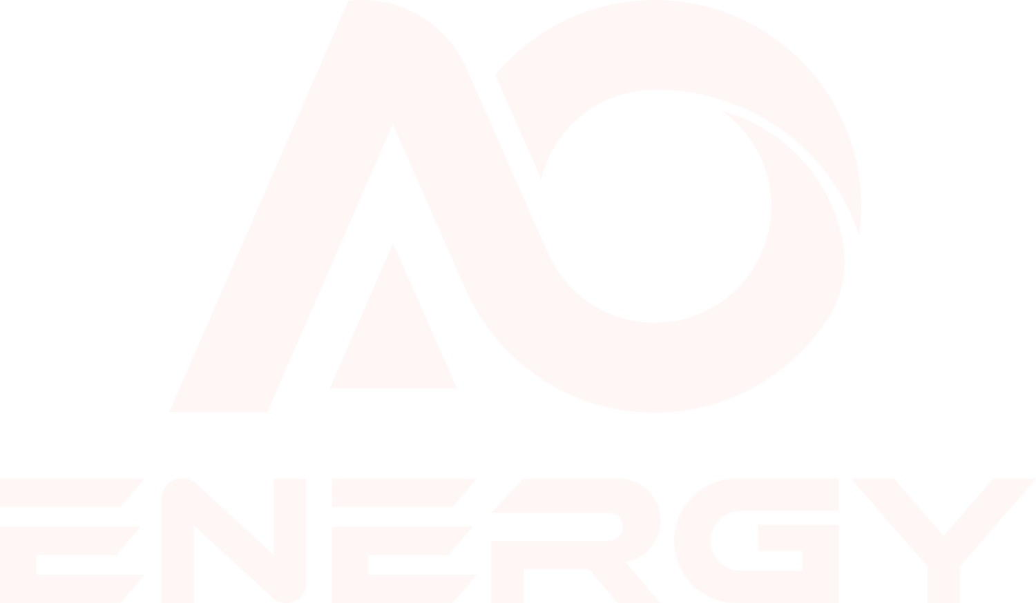 AO Energy 