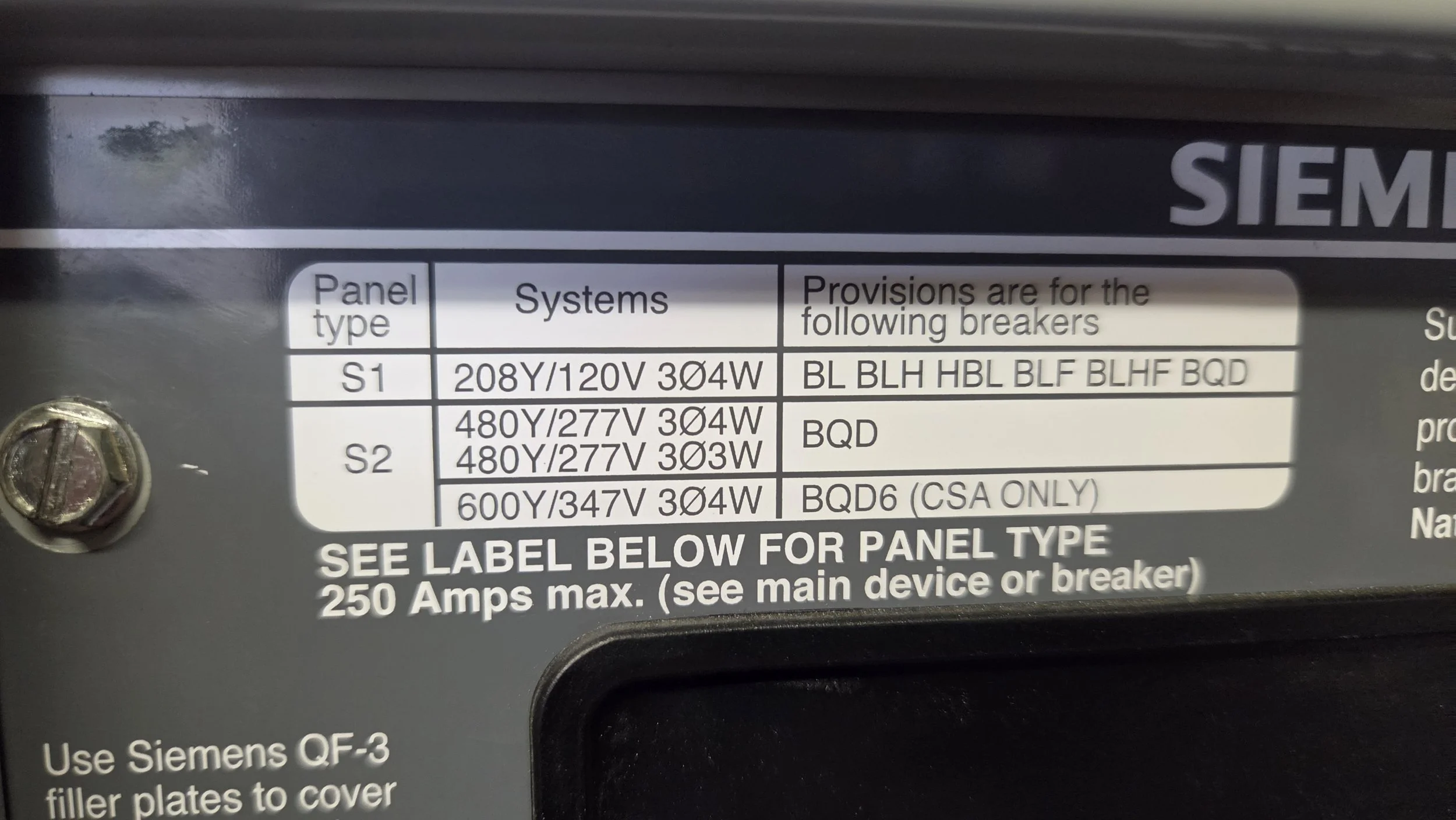 CRE Electrical Systems — 480Y/277 Volts — Size Matters