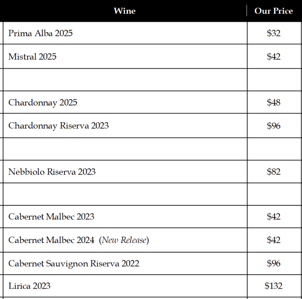 MR BARVAL PRICE LIST