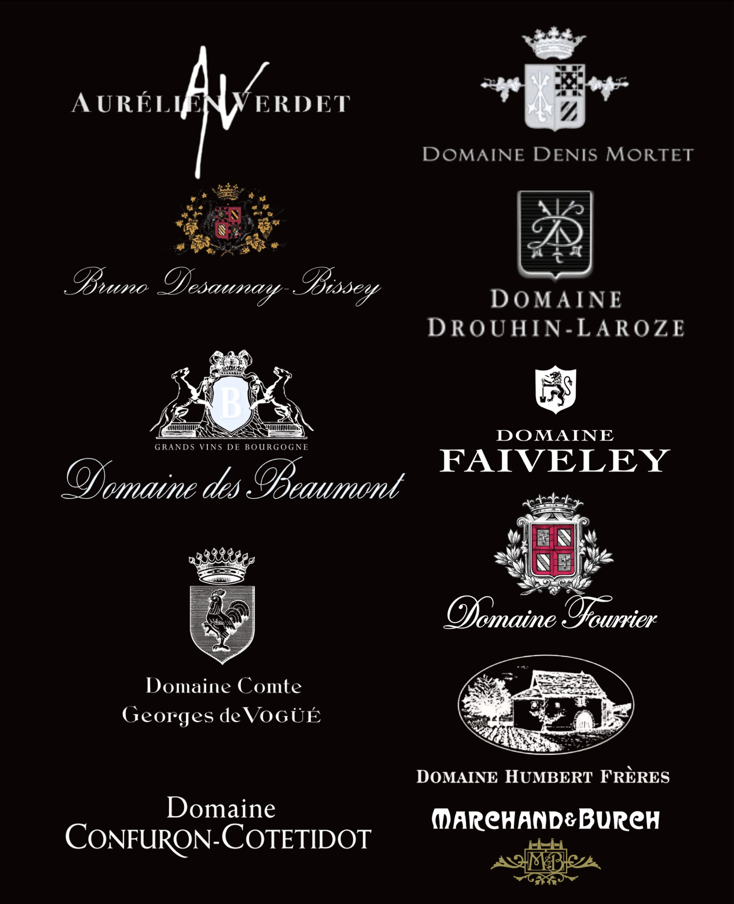 Gevrey-Chambertin Vs Chambolle-Musigny