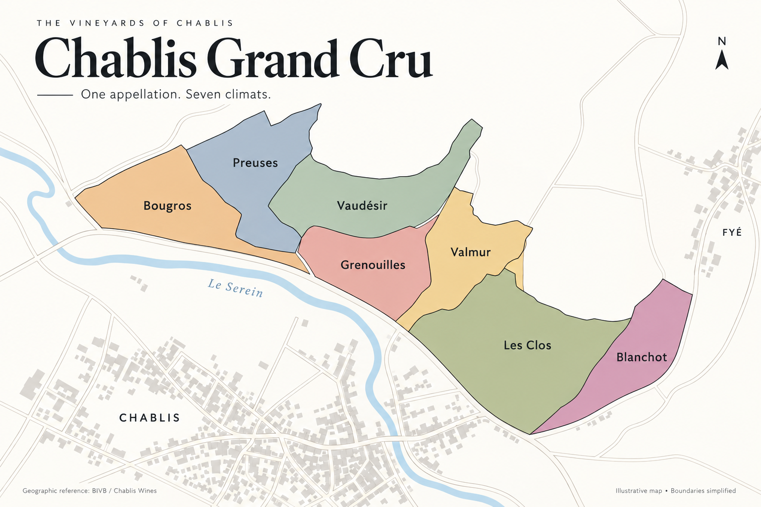 Chablis Grand Cru vineyard