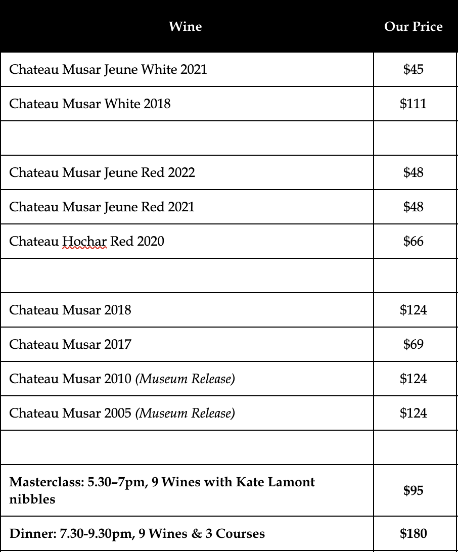 Chateau Musar Price List