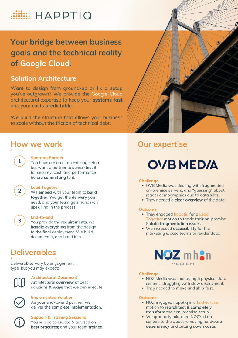 A flyer promoting Solution Architecture, outlining solutions, advantages, engagement timeline, and contact information.