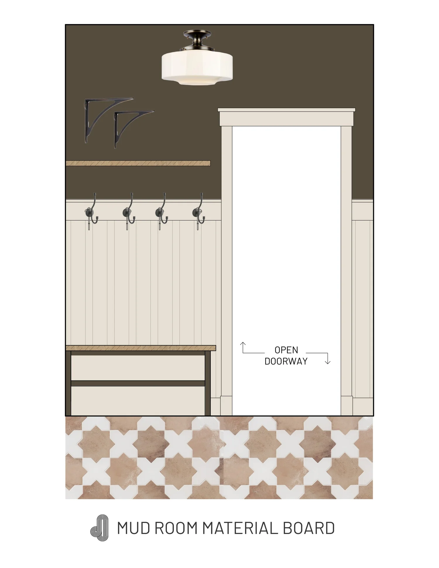 Mudroom material board