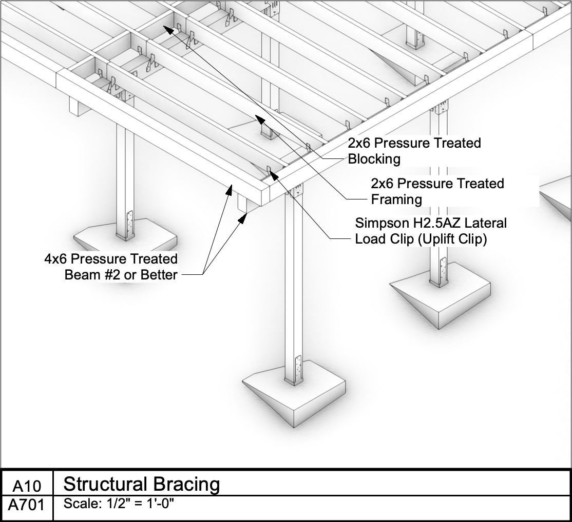 Deck Detail