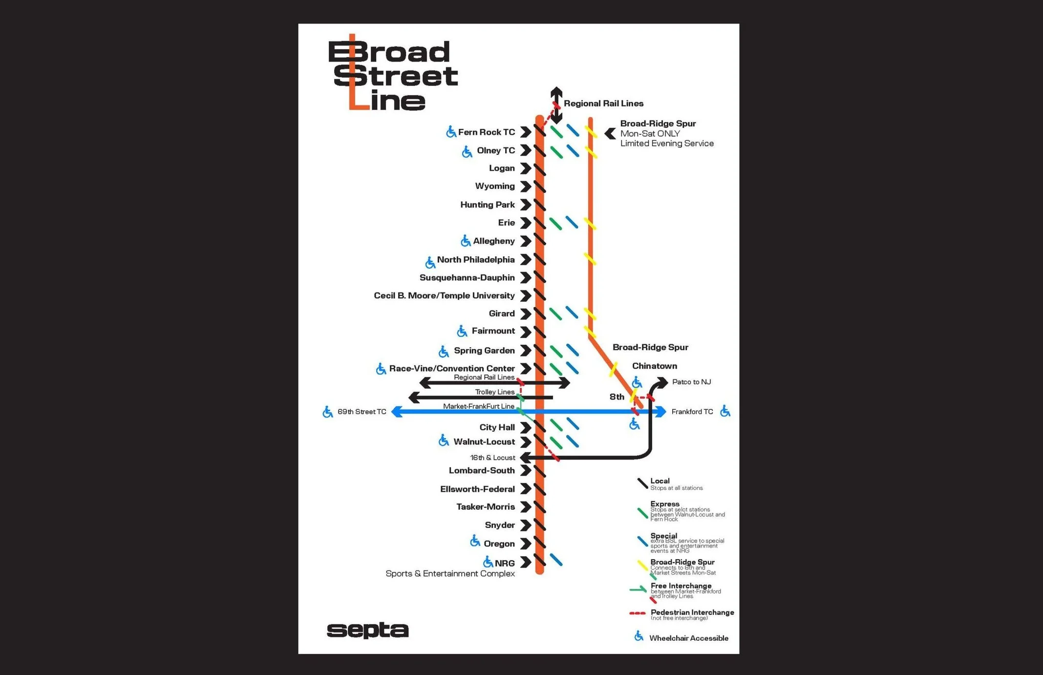 Septa_Page_7.jpg