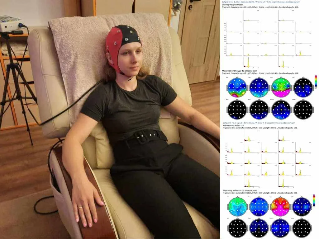 Czy QEEG wykryje ADHD?