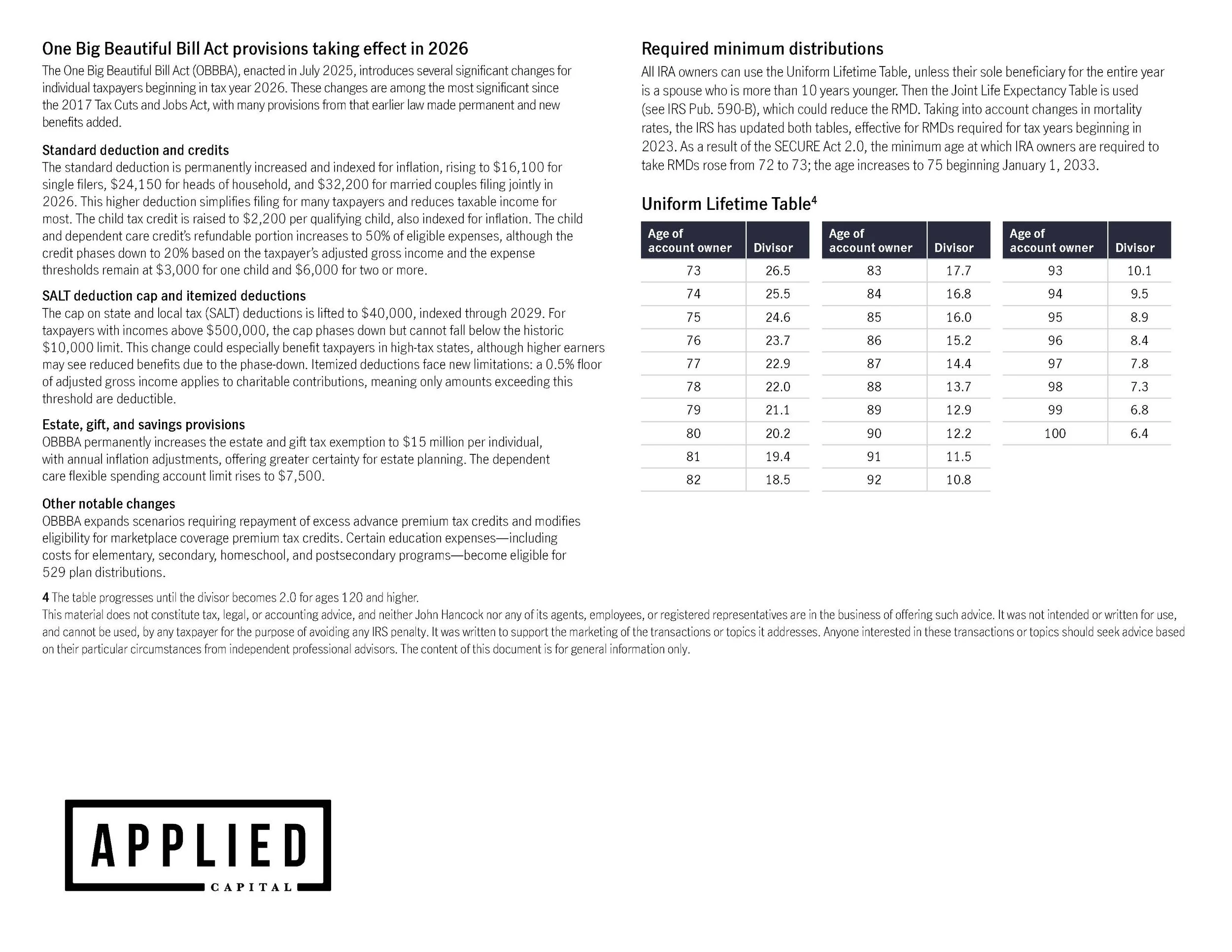 Page containing text about the One Big Beautiful Bill Act provisions taking effect in 2026, including standard deductions, SALT cap, estate and gift provisions, and notable changes; a uniform lifetime table showing ages of account owners and corresponding divisors; and a logo for Applied Capital at the bottom.