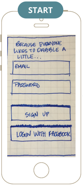 Dab_User_Flow_1 1.png