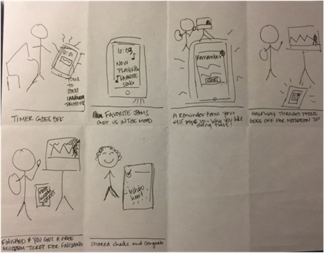 User flow sketch cartoon.png