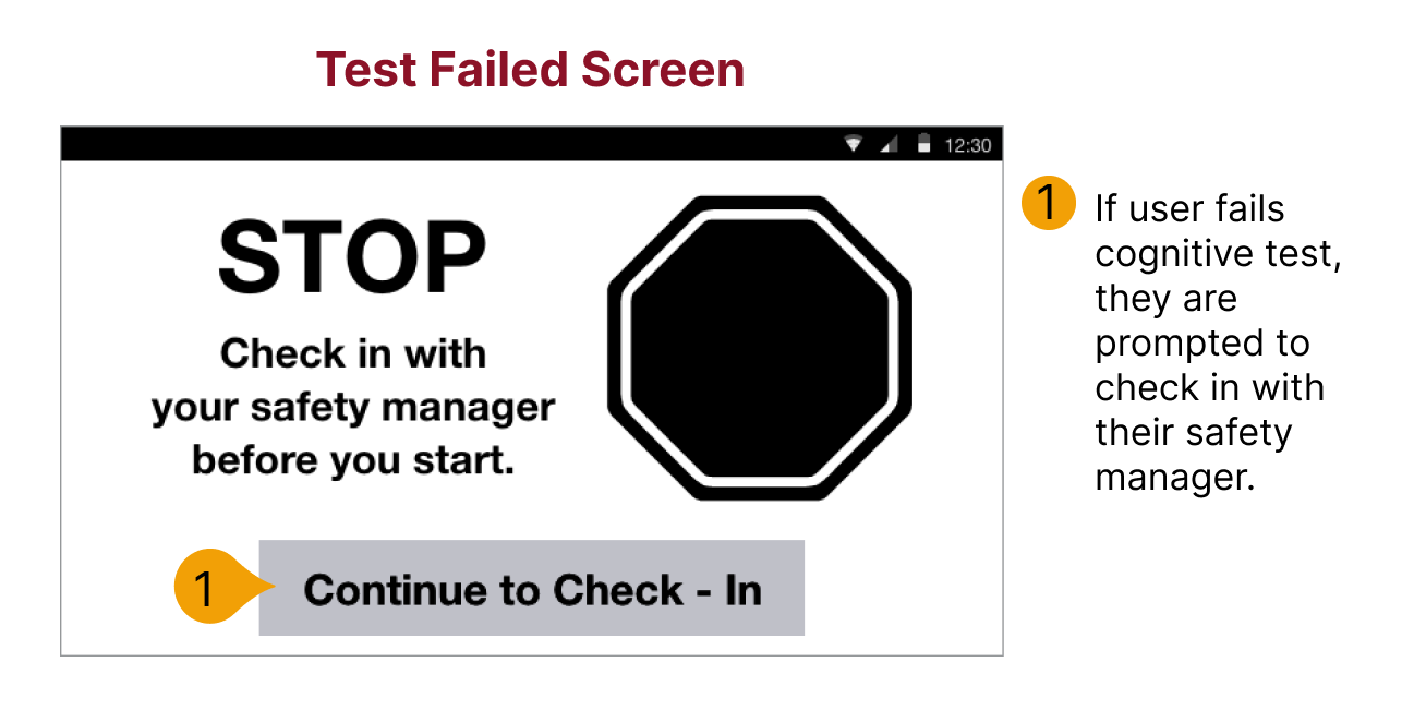 9_TestFailedScreen.png