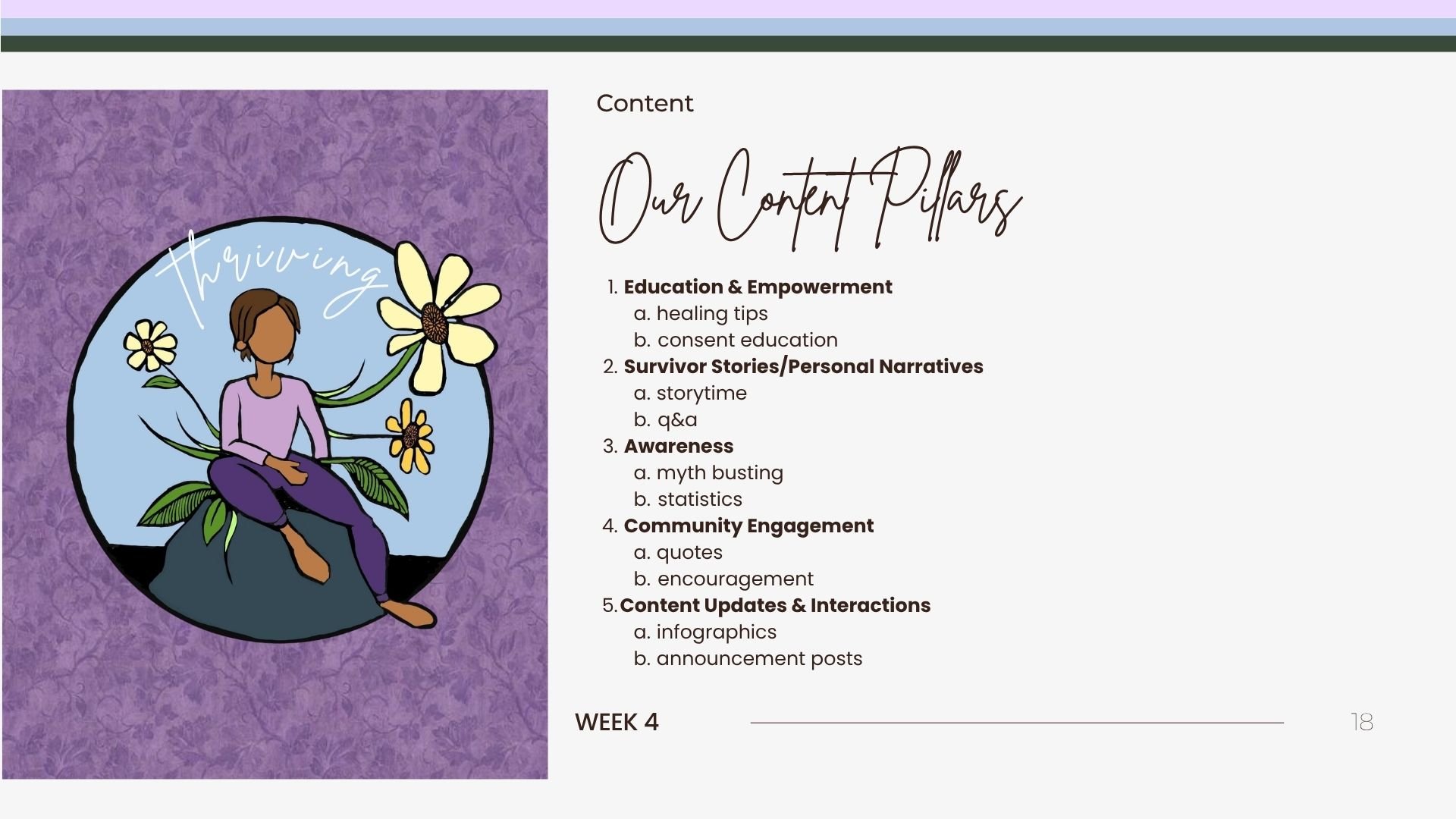 Thriving Marketing Summary-2.jpg